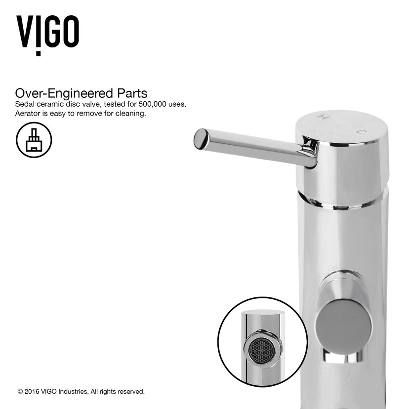 Noma Single Hole Bathroom Faucet