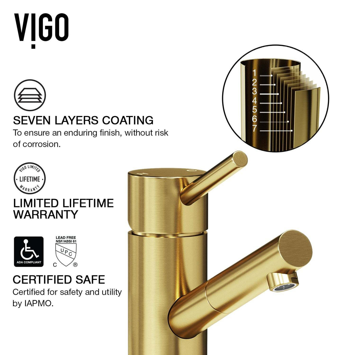Noma Single Hole Bathroom Faucet