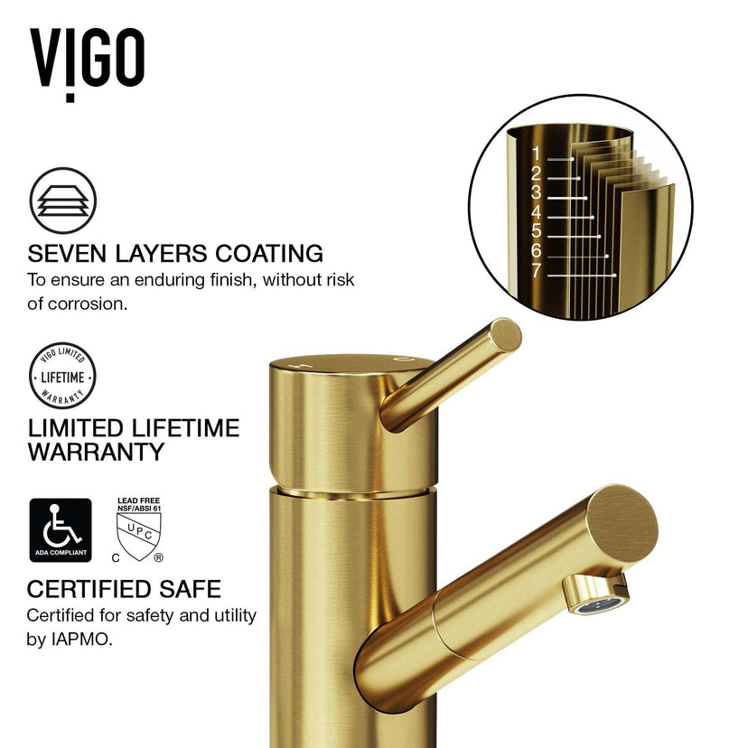 Noma Single Hole Bathroom Faucet