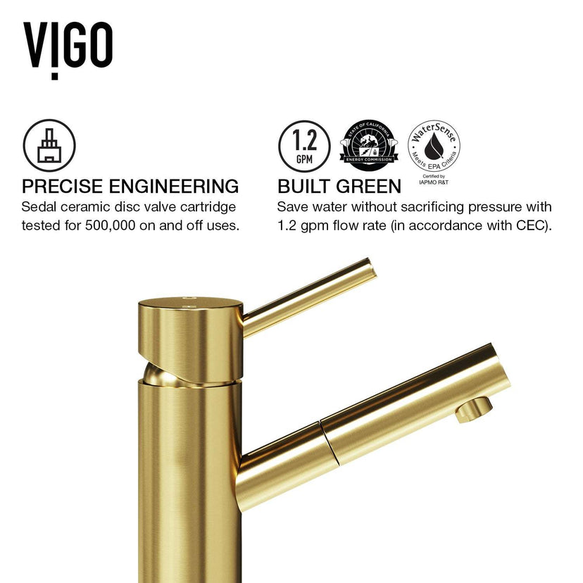Noma Single Hole Bathroom Faucet