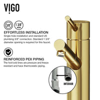 Noma Single Hole Bathroom Faucet