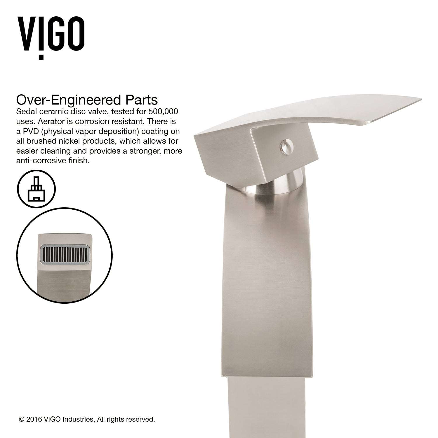 Deck-mounted faucet with ceramic disc cartridge and included mounting hardware