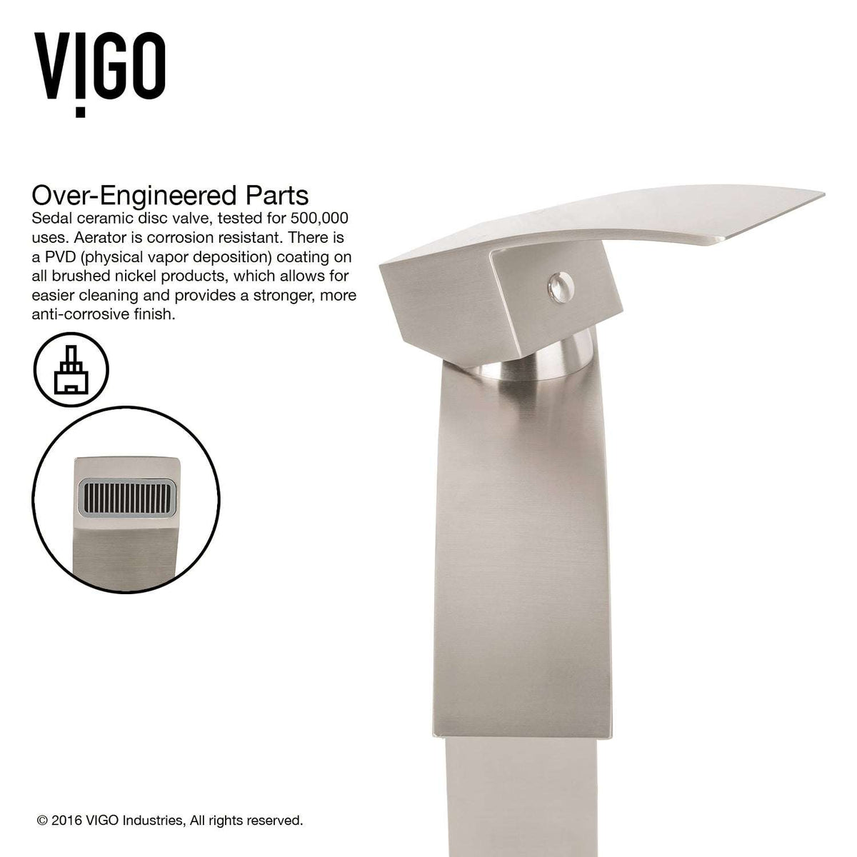 Deck-mounted faucet with ceramic disc cartridge and included mounting hardware