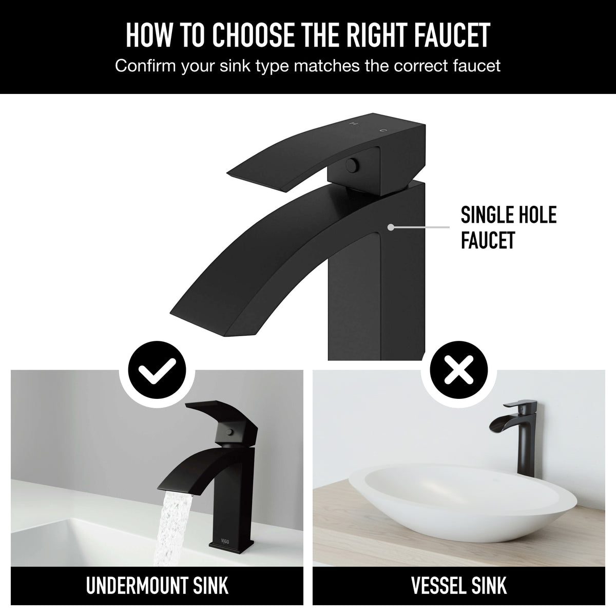 Satro Single Hole Bathroom Faucet