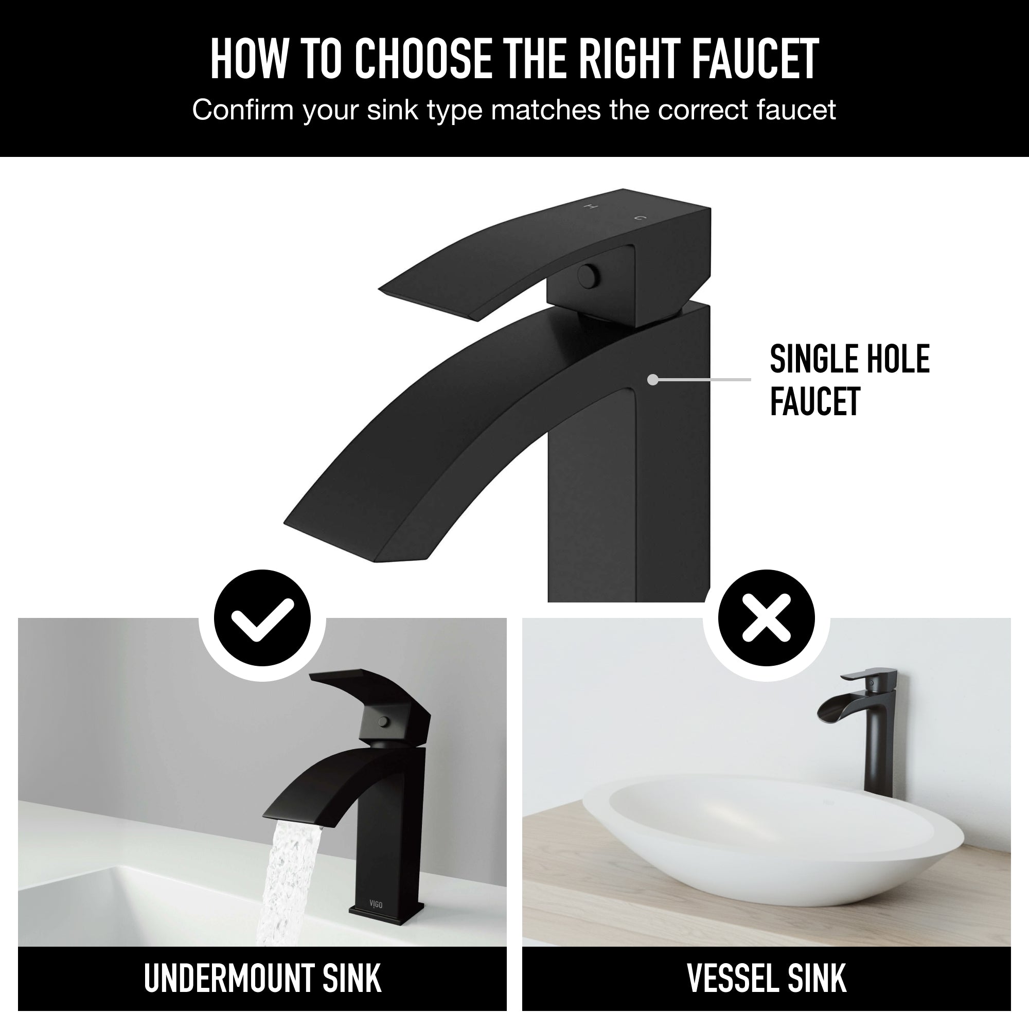 Satro – Single Handle Single-Hole Bathroom Faucet– VIGO