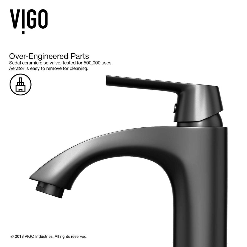 Modern single hole faucet with ceramic disk valve and included supply lines