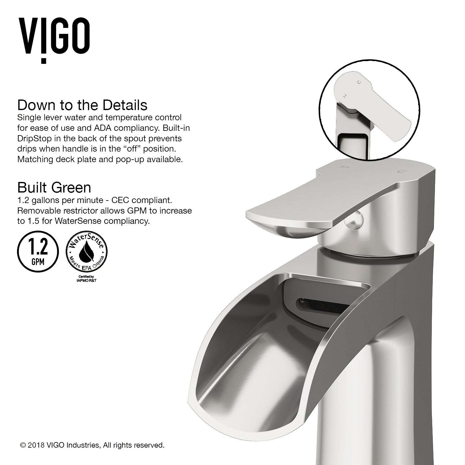 Waterfall mid-arc spout faucet with included mounting hardware and supply lines