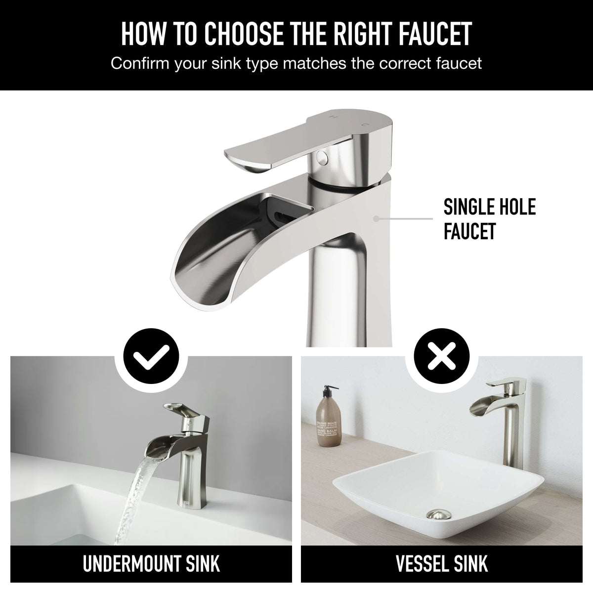 Paloma Single Hole Bathroom Faucet