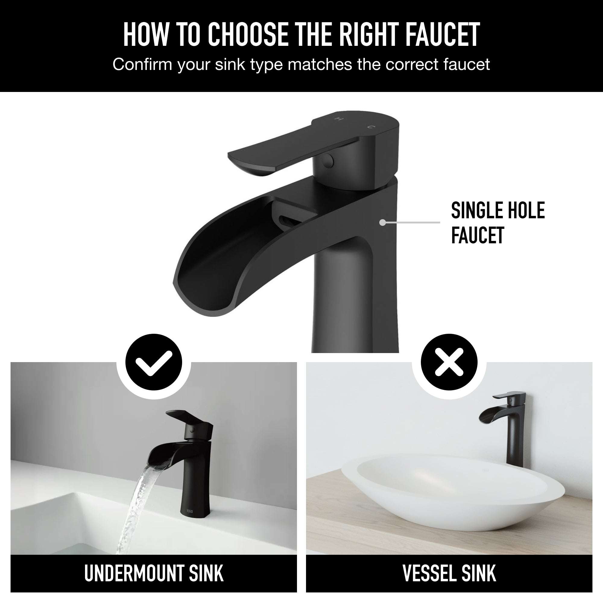 Paloma – 7 in. H Modern Contemporary Single Hole Bathroom Faucet