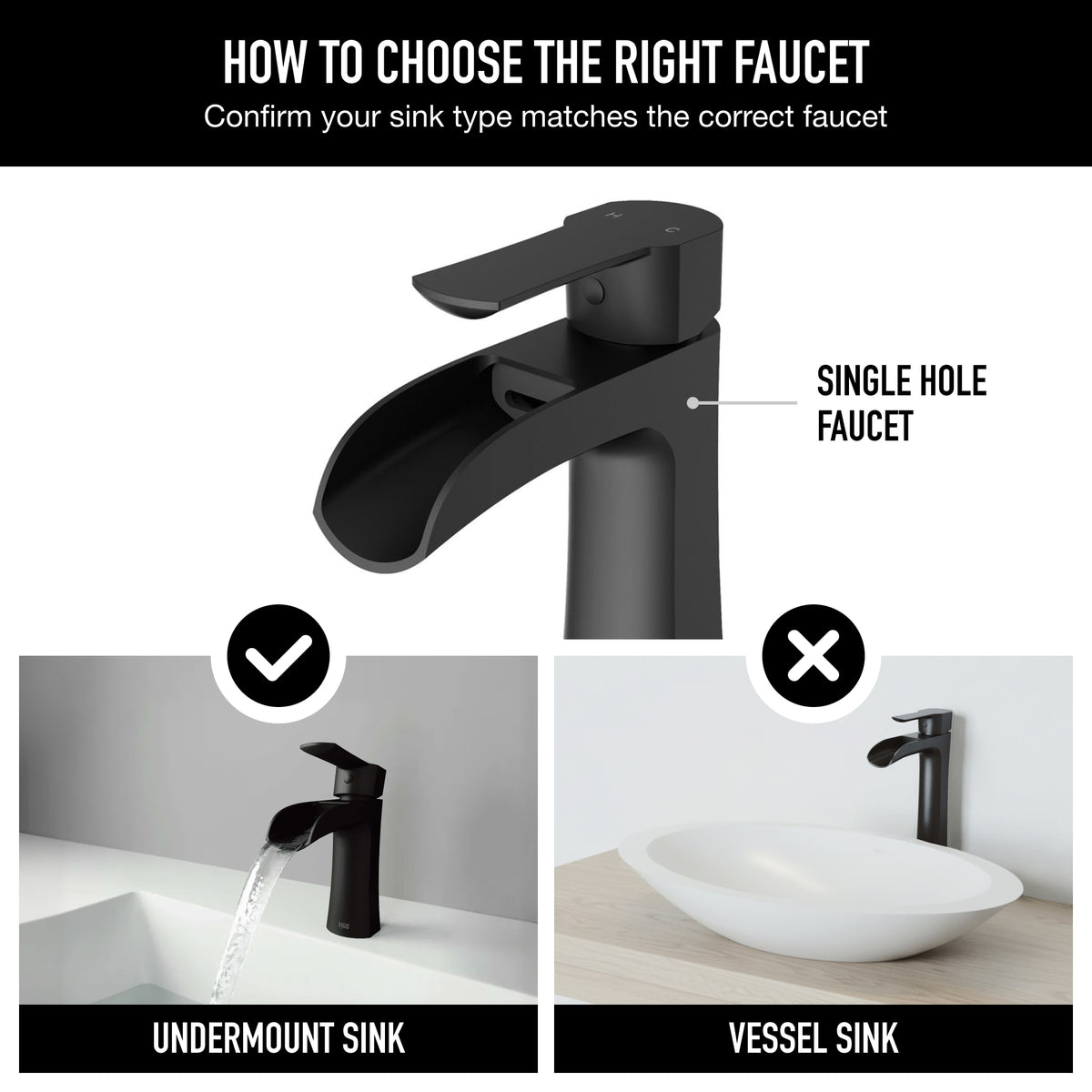 Paloma Single Hole Bathroom Faucet