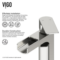 Amada Single Hole Bathroom Faucet