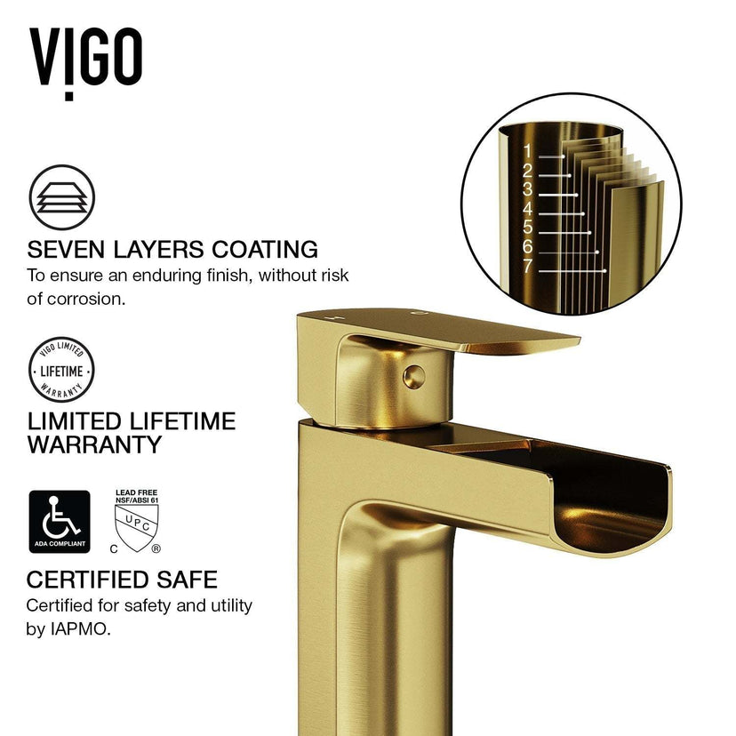 Easy install bathroom faucet with compression connection and NPSM threads