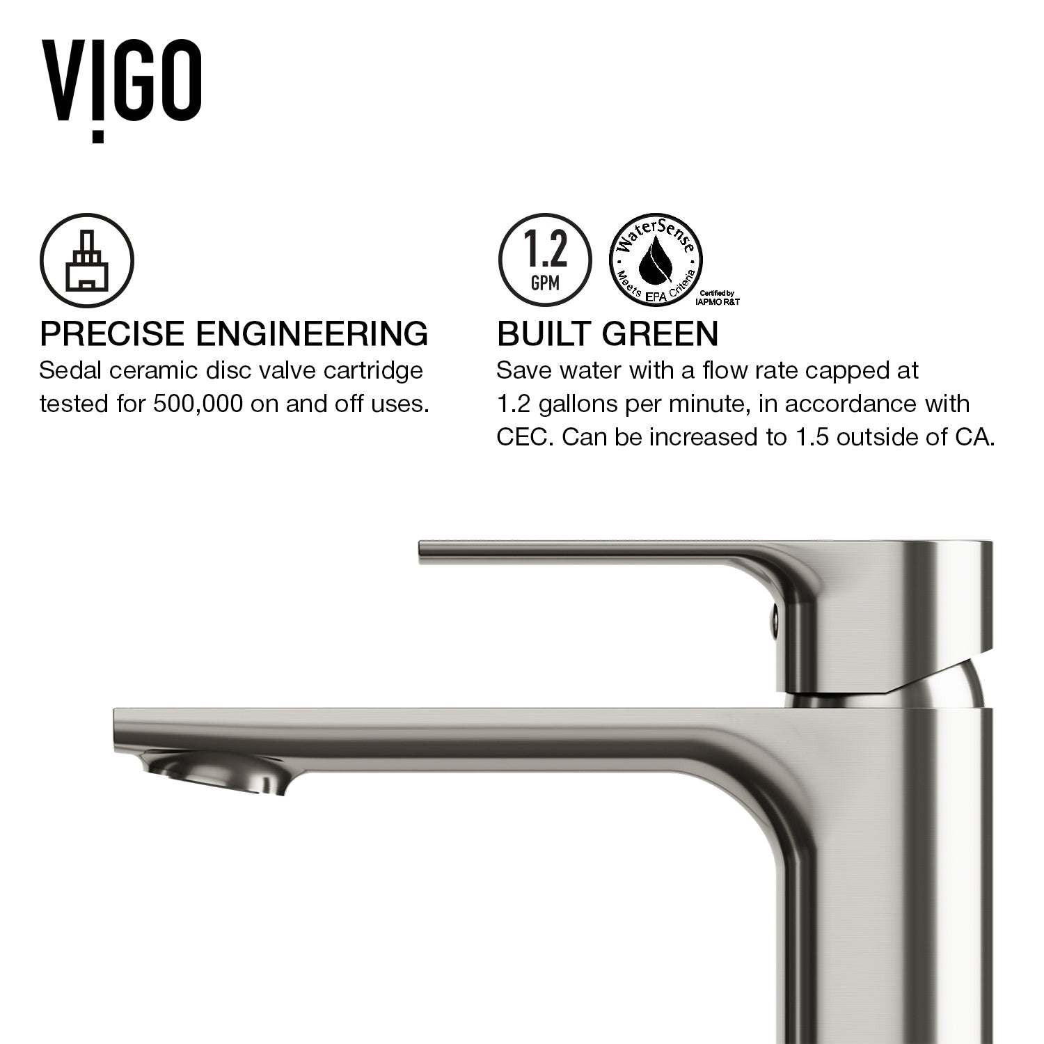 Modern faucet with included handles and supply lines in brushed nickel