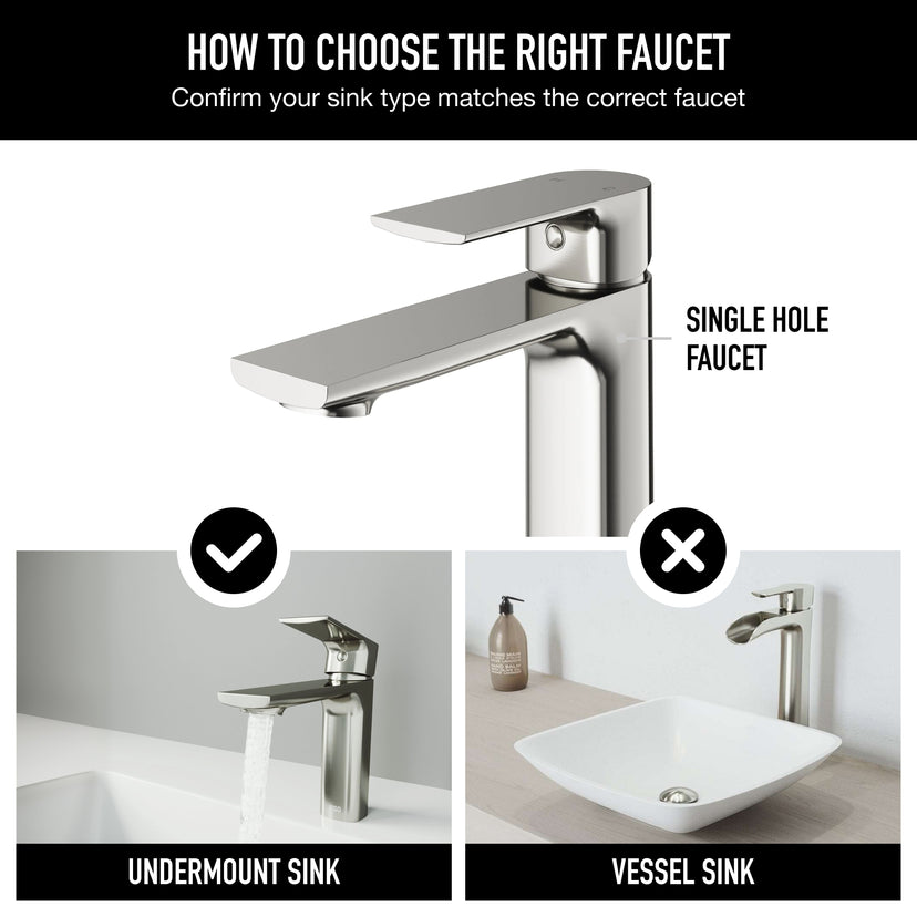 Davidson Single Hole Bathroom Faucet