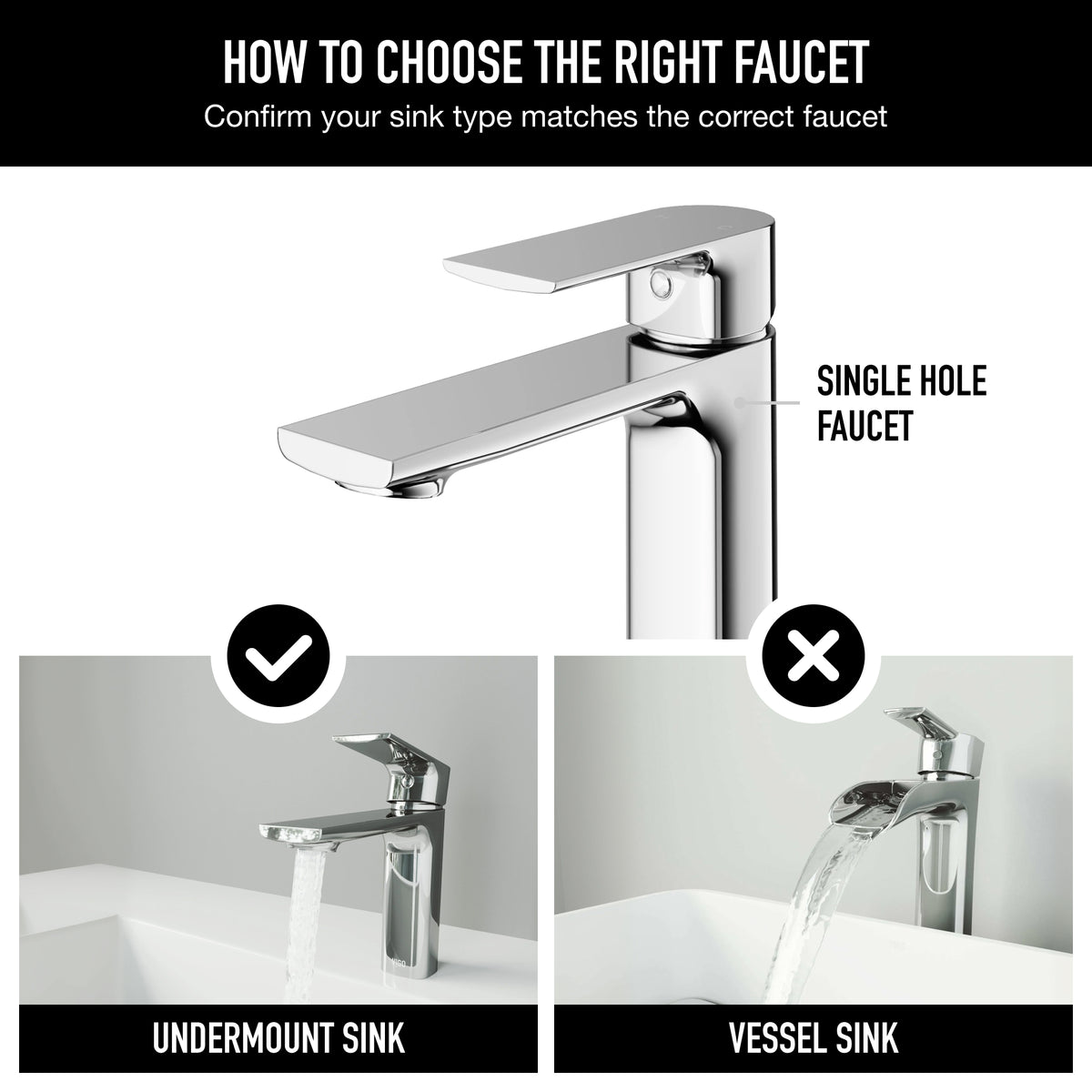 Davidson Single Hole Bathroom Faucet