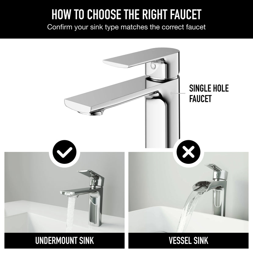 Davidson Single Hole Bathroom Faucet