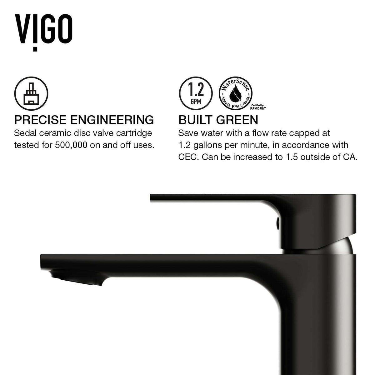 Modern faucet with included handles and supply lines in matte black