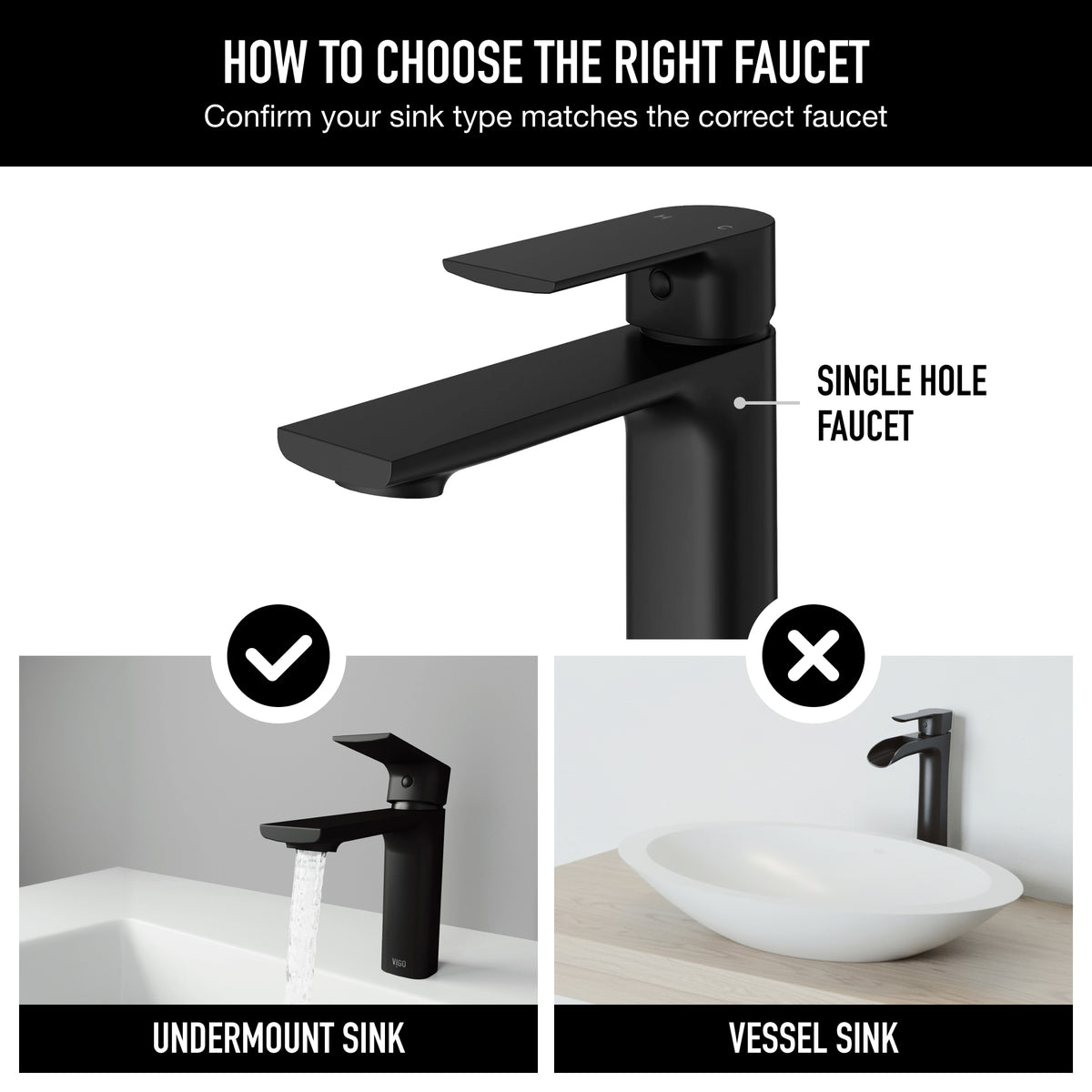 Davidson Single Hole Bathroom Faucet