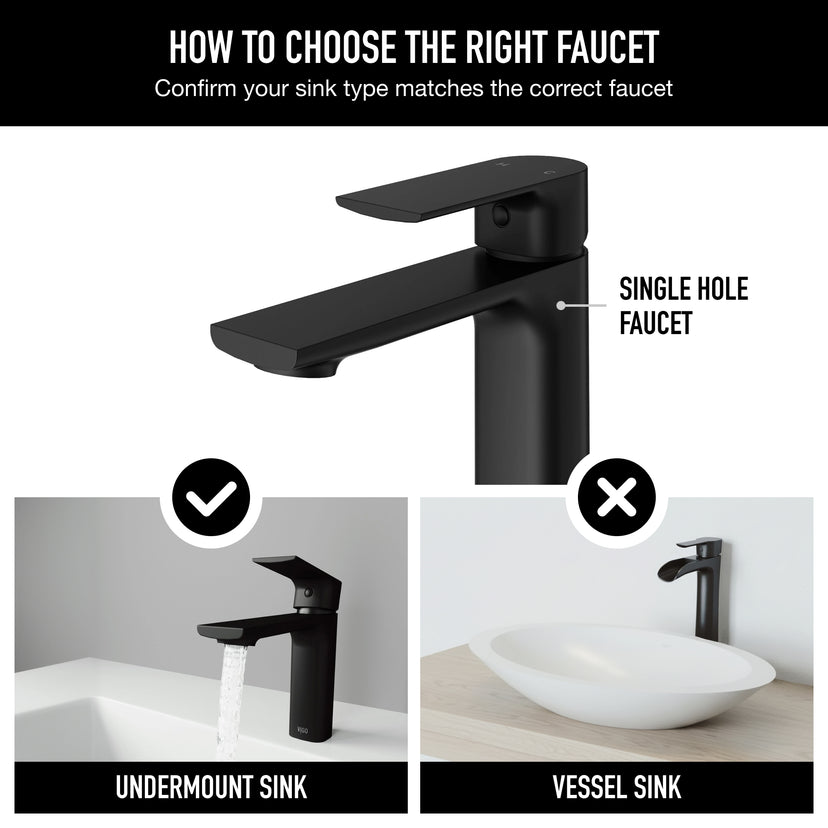 Davidson Single Hole Bathroom Faucet