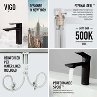 Ceramic disc valve faucet in matte black with hot/cold indicators