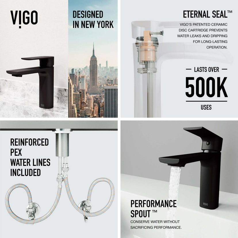 Ceramic disc valve faucet in matte black with hot/cold indicators