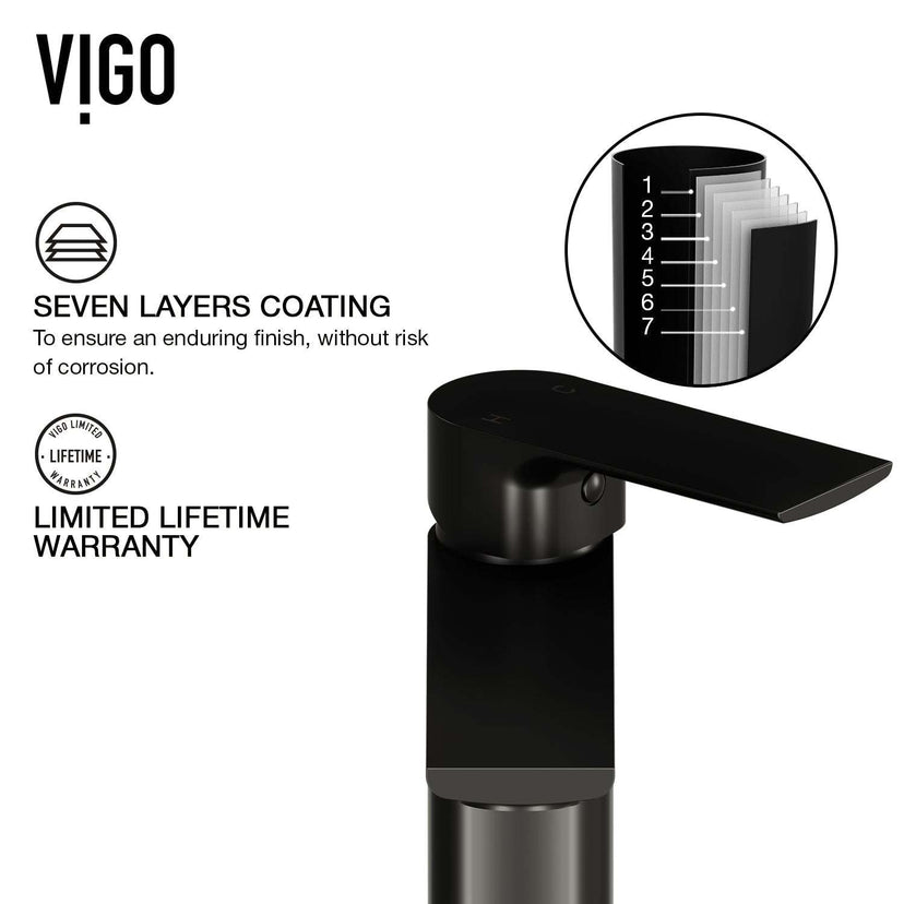 Easy-install bathroom faucet with low flow design and non-reflective finish
