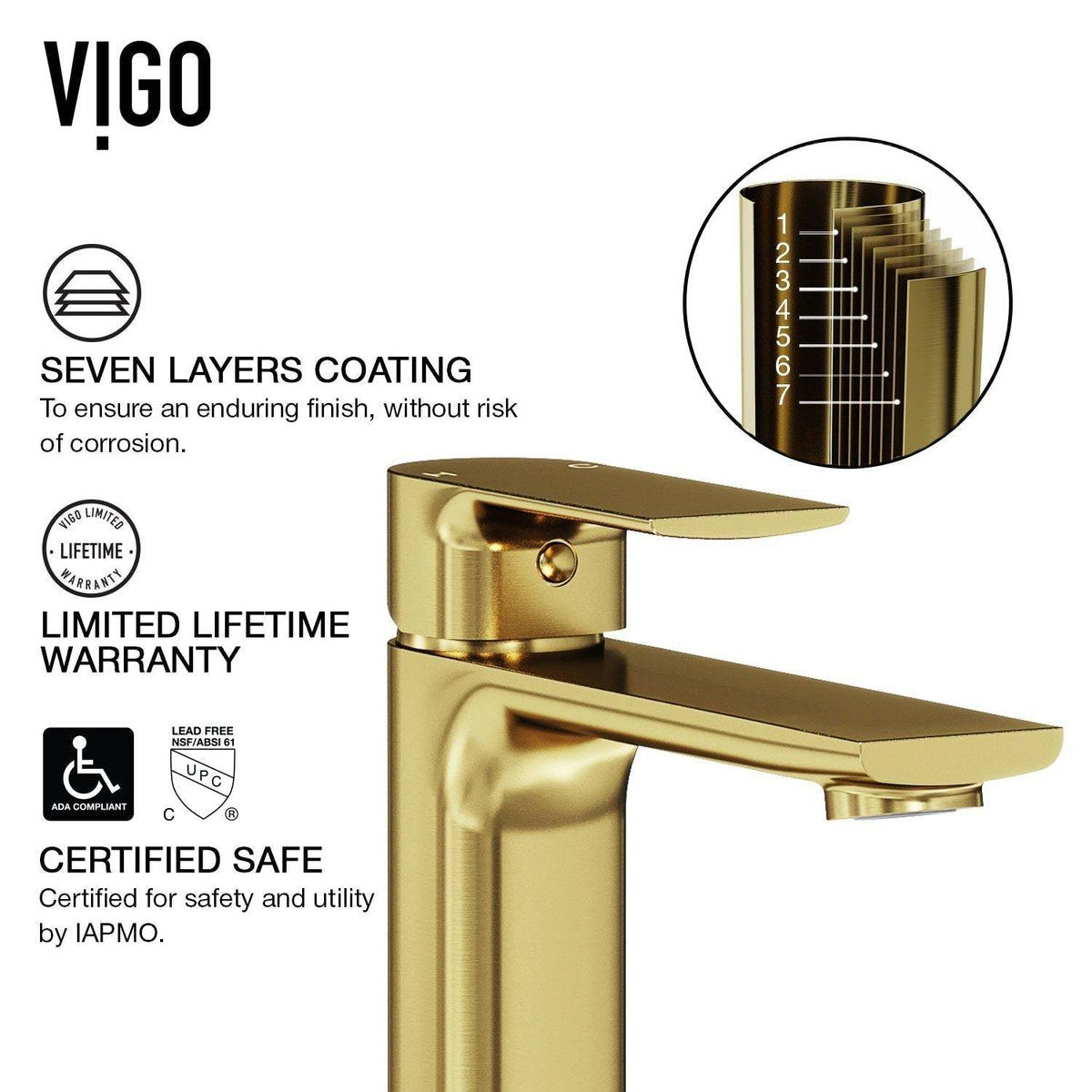Modern faucet with included handles and supply lines in matte brushed gold