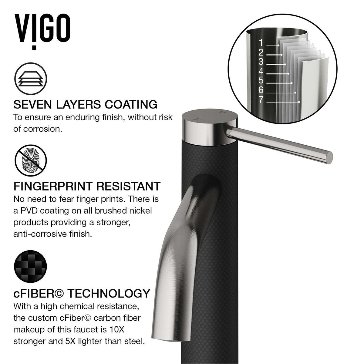 Lever handle deck mounted faucet featuring low flow and tarnish resistant finish