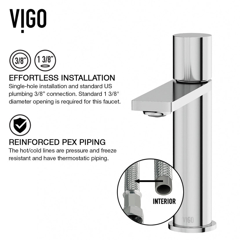 Single hole faucet with included supply lines and NPSM thread type