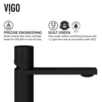 Ceramic disc valve faucet in matte black with easy installation features