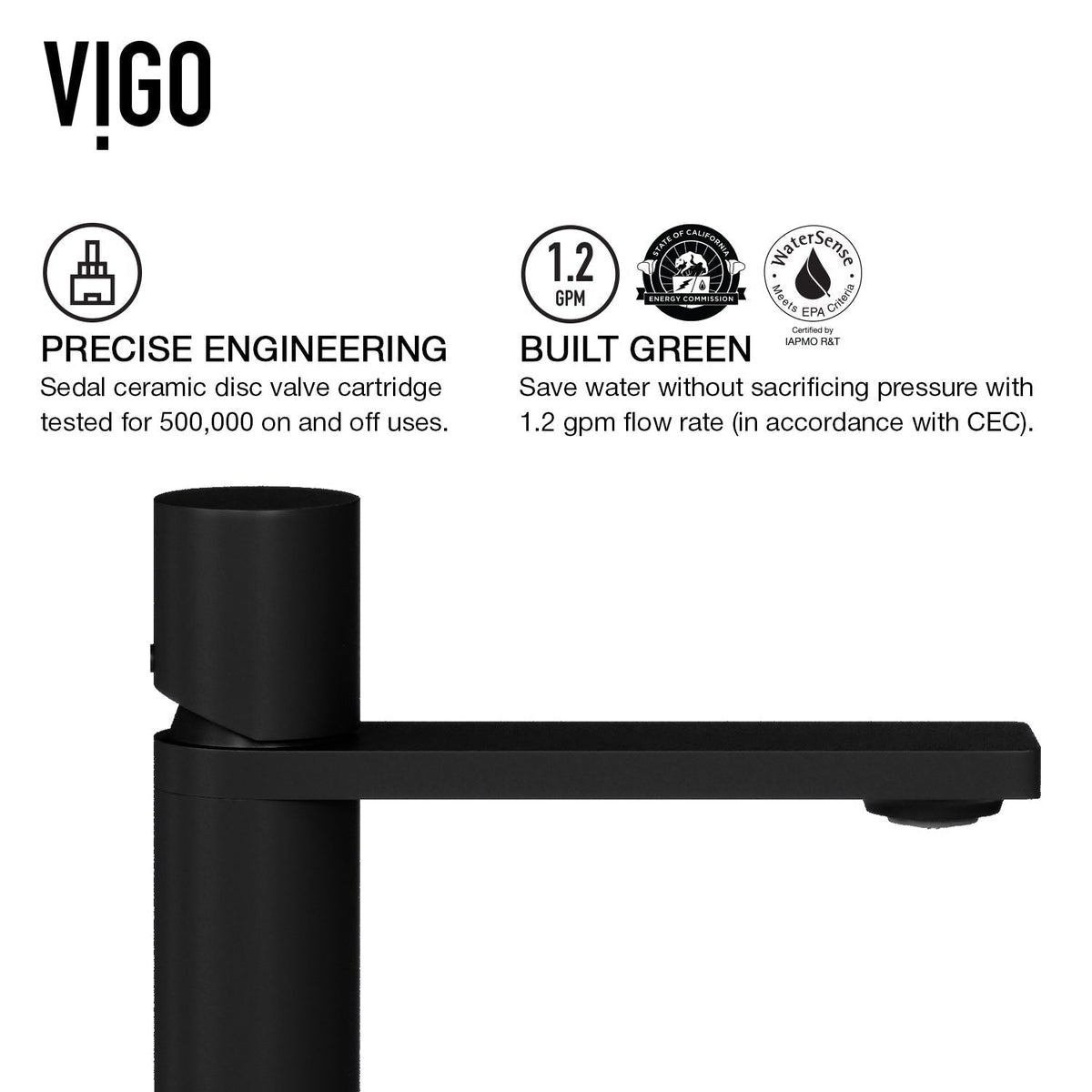 Ceramic disc valve faucet in matte black with easy installation features