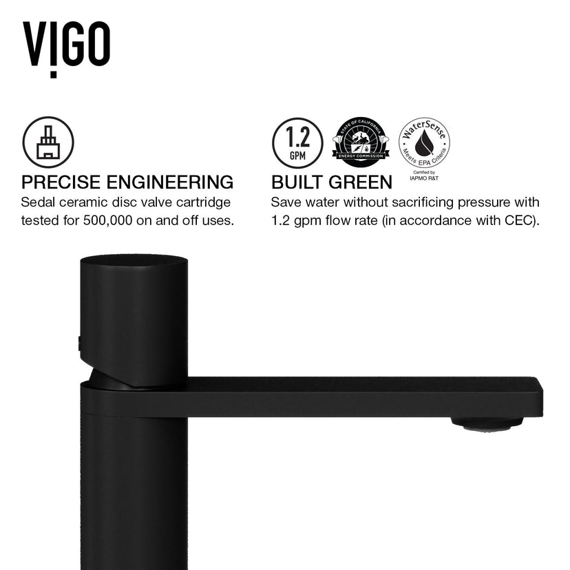 Ceramic disc valve faucet in matte black with easy installation features