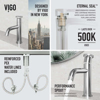 Bathroom faucet with included supply lines and low flow design for water efficiency