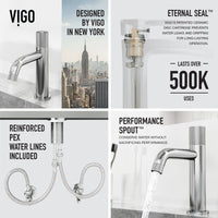 Apollo Single Hole Bathroom Faucet