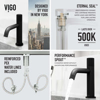 Ceramic disc cartridge faucet in matte black, deck-mounted with modern design