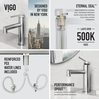Sterling Single Hole Bathroom Faucet