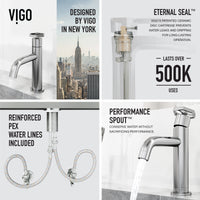 Hart Ruxton Single Hole Bathroom Faucet – Smooth Single-Handle Control