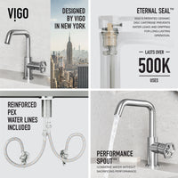 Hart Ruxton Single Hole Bathroom Faucet – Knurled Control Handle Design