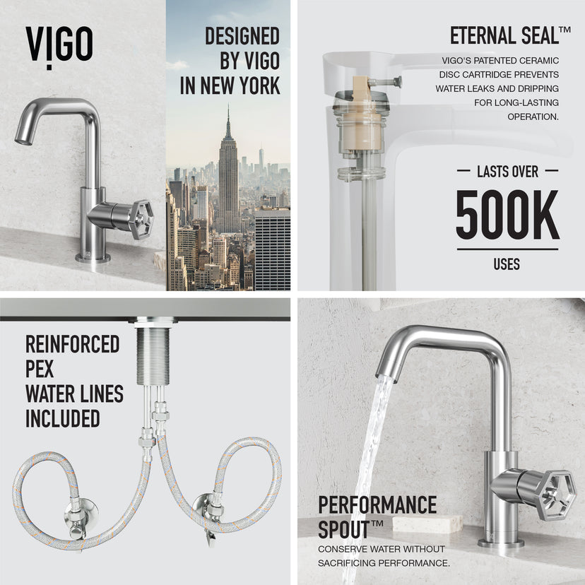 Hart Ruxton Single Hole Bathroom Faucet – Knurled Control Handle Design