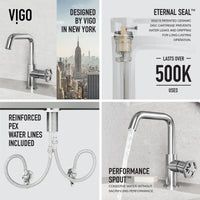 Hart Ruxton Single Hole Bathroom Faucet – Knurled Control Handle Design