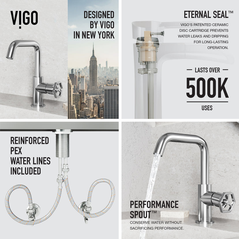 Hart Ruxton Single Hole Bathroom Faucet – Knurled Control Handle Design