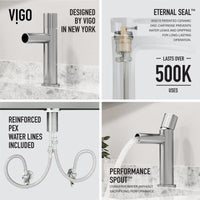 Ashford Single Hole Bathroom Faucet
