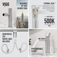 Ashford Single Hole Bathroom Faucet