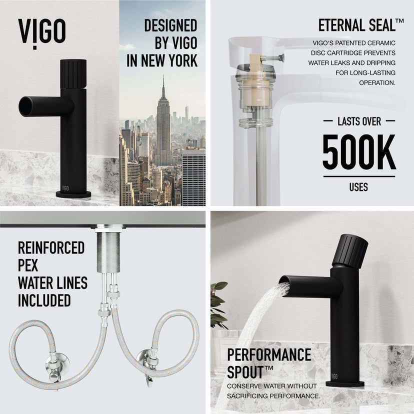 Low flow single hole faucet in matte black with included supply lines