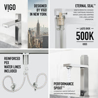 Hart Nova Single Hole Bathroom Faucet