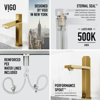 Hart Nova Single Hole Bathroom Faucet