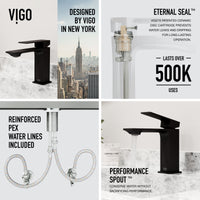 Meridian Dunn Single Hole Bathroom Faucet