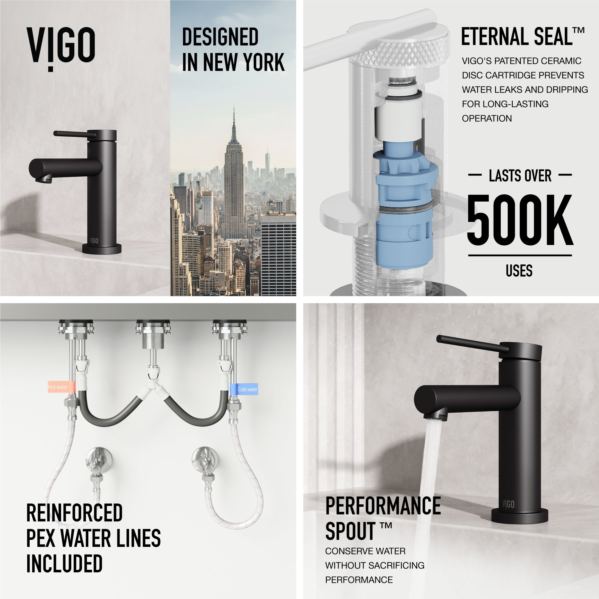 Jewel – Single Handle Single-Hole Bathroom Faucet in Matte Black– VIGO