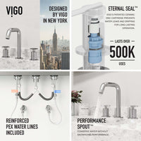 Cass Widespread Bathroom Faucet