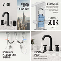 Cass Widespread Bathroom Faucet